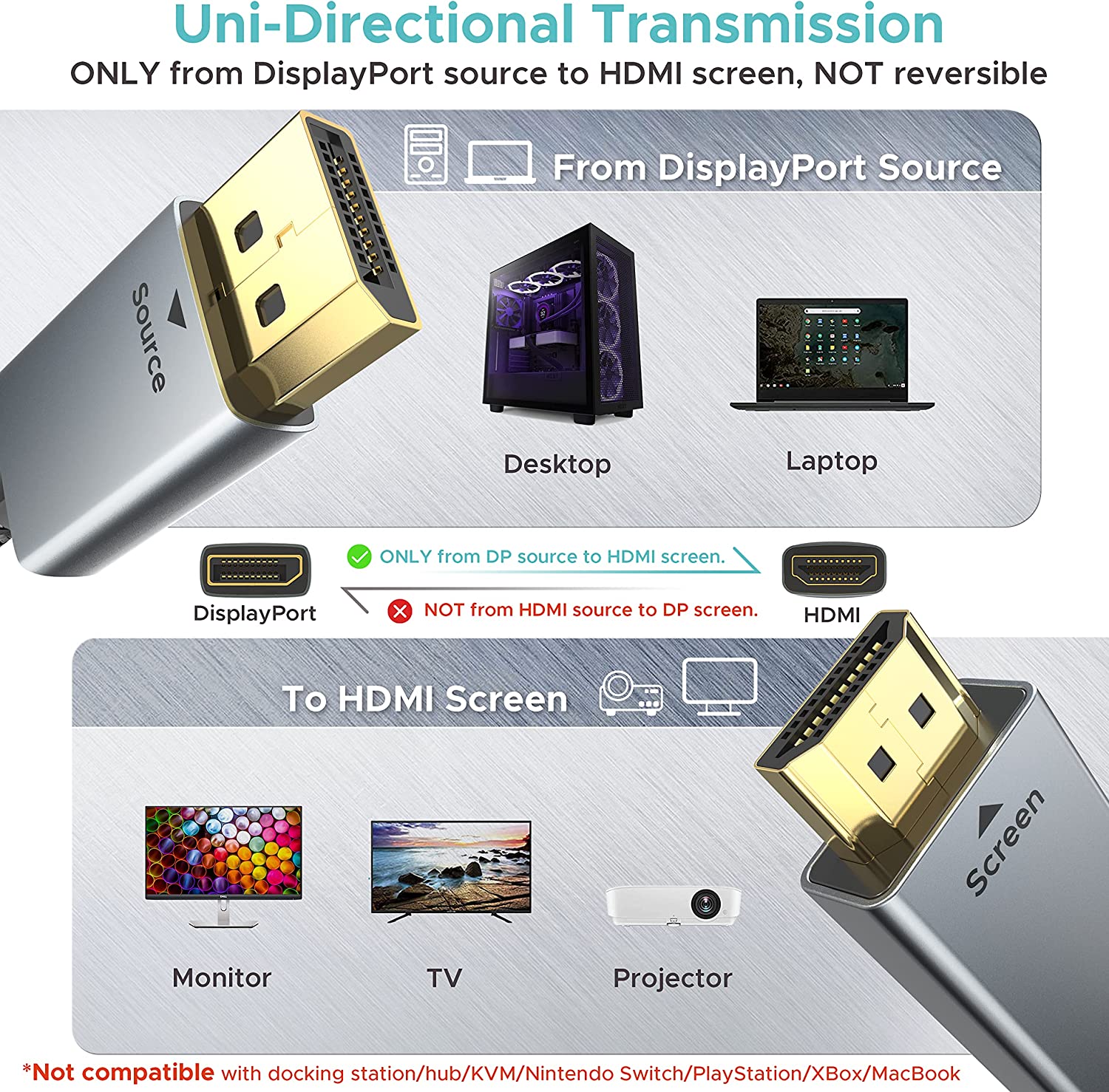 HDMI vs DisplayPort: Which One Is Better for Your Next Monitor?